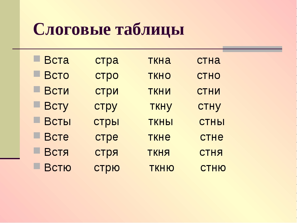 Презентация слоговые таблицы