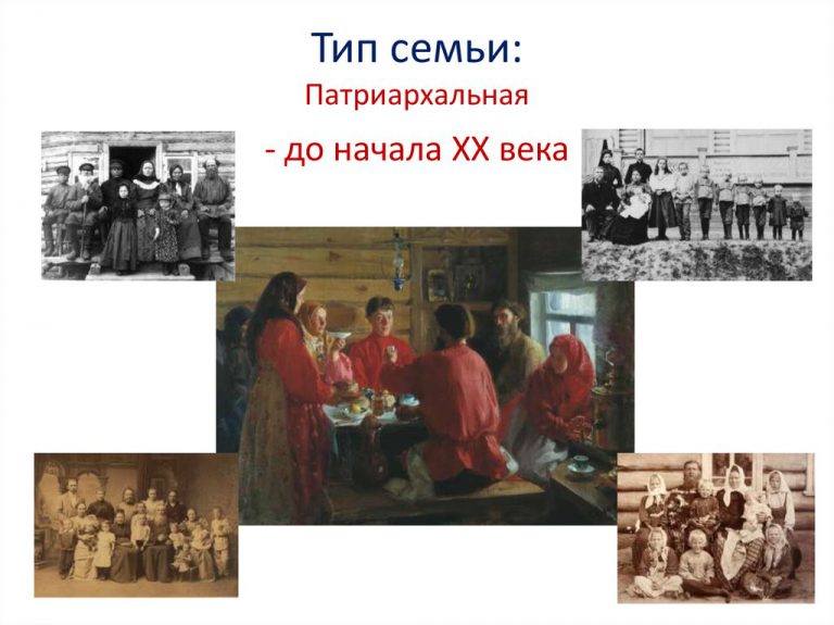 Типы современных семей и их характеристика Мама Света